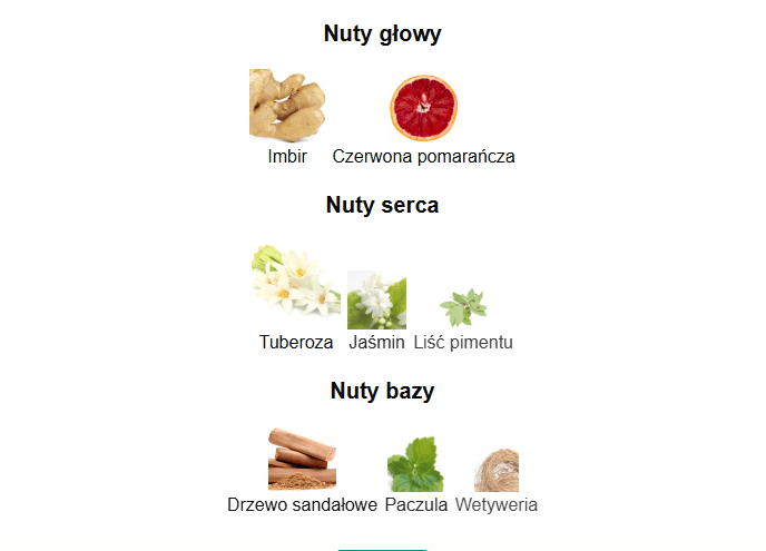 odlewka perfum