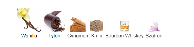 spicebomb odlewka
