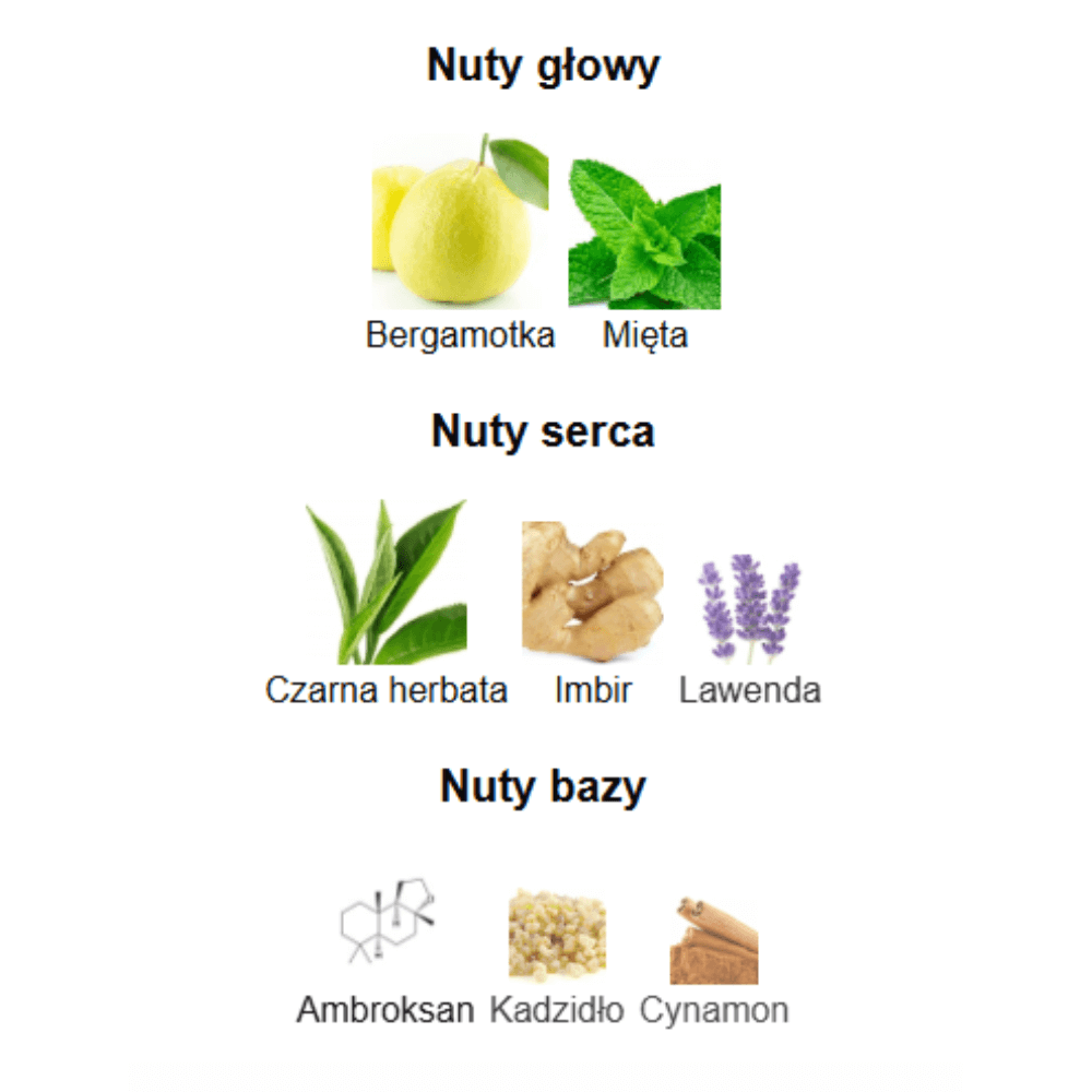 probki perfum 