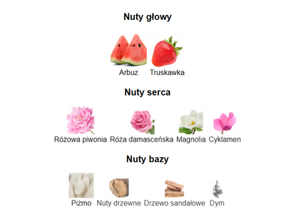 probki perfum odlewki