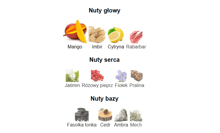 odlewki perfum 